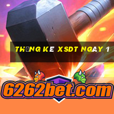 Thống kê XSDT ngày 1