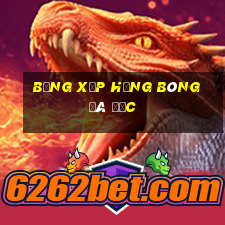 bảng xếp hạng bóng đá đức