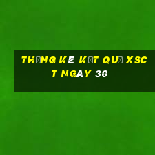 THỐNG KÊ KẾT QUẢ XSCT ngày 30