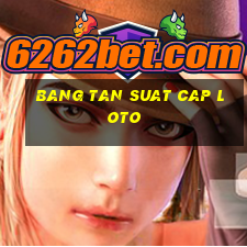 bang tan suat cap loto