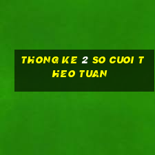 thong ke 2 so cuoi theo tuan