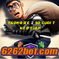 thong ke 2 so cuoi theo tuan