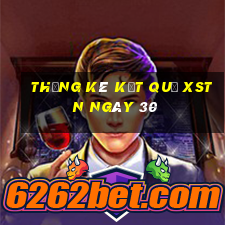 THỐNG KÊ KẾT QUẢ XSTN ngày 30