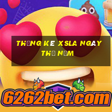 Thống kê XSLA ngày thứ năm