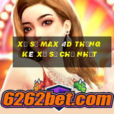 Xổ Số max 4d Thống kê Xổ Số Chủ Nhật