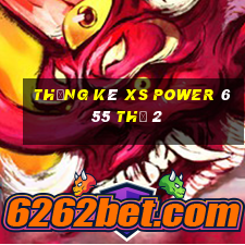 Thống kê XS power 6 55 Thứ 2