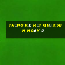 THỐNG KÊ KẾT QUẢ XSBN ngày 2