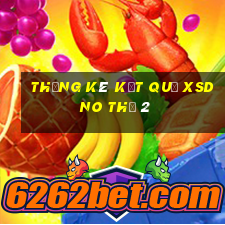 THỐNG KÊ KẾT QUẢ XSDNO Thứ 2