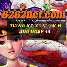 Thống kê Xổ Số Đắk Nông ngày 10