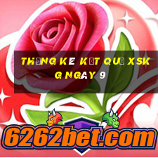 THỐNG KÊ KẾT QUẢ XSKG ngày 9