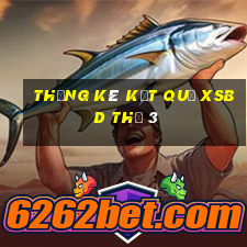 THỐNG KÊ KẾT QUẢ XSBD Thứ 3