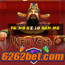 thống kê lô gan mb