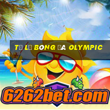 tỷ lệ bóng đá olympic