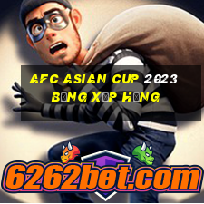 afc asian cup 2023 bảng xếp hạng