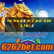 THỐNG KÊ KẾT QUẢ XSVL Thứ 2