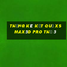 THỐNG KÊ KẾT QUẢ xs Max3D Pro Thứ 3