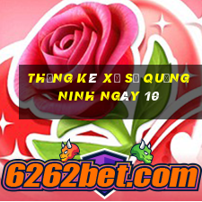 Thống kê Xổ Số quảng ninh ngày 10