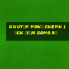 Khuyến nghị chênh lệch điểm bóng rổ