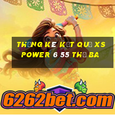 THỐNG KÊ KẾT QUẢ XS power 6 55 thứ Ba