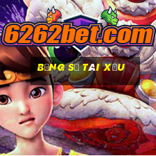 bảng số tài xỉu