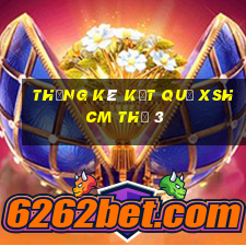 THỐNG KÊ KẾT QUẢ XSHCM Thứ 3