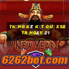 THỐNG KÊ KẾT QUẢ XSBTR ngày 21