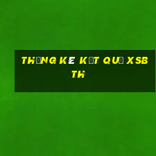 THỐNG KÊ KẾT QUẢ XSBTH