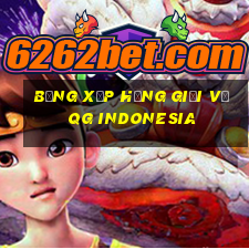 bảng xếp hạng giải vđqg indonesia