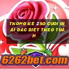 thong ke 2so cuoi giai dac biet theo tuan