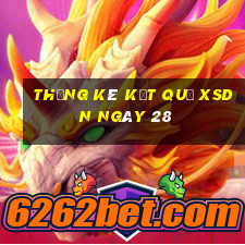 THỐNG KÊ KẾT QUẢ XSDN ngày 28