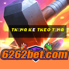 thống kê theo tổng