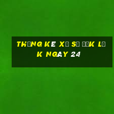 Thống kê Xổ Số đắk lắk ngày 24