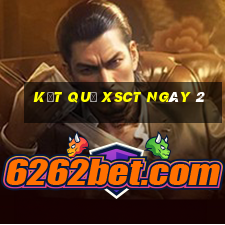 kết quả XSCT ngày 2