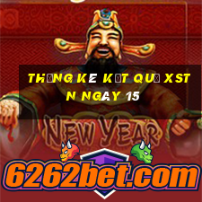 THỐNG KÊ KẾT QUẢ XSTN ngày 15