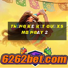 THỐNG KÊ KẾT QUẢ XSMB ngày 2