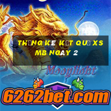 THỐNG KÊ KẾT QUẢ XSMB ngày 2