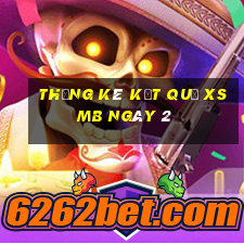 THỐNG KÊ KẾT QUẢ XSMB ngày 2