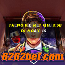 THỐNG KÊ KẾT QUẢ XSBDI ngày 16