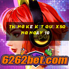 THỐNG KÊ KẾT QUẢ XSQNG ngày 10