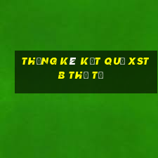 THỐNG KÊ KẾT QUẢ XSTB thứ tư