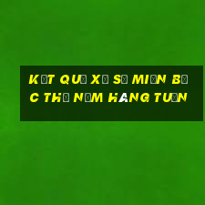 kết quả xổ số miền bắc thứ năm hàng tuần