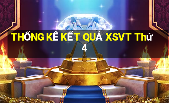 THỐNG KÊ KẾT QUẢ XSVT Thứ 4