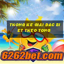 thong ke giai dac biet theo tong