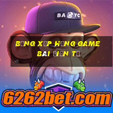 Bảng xếp hạng game bài điện tử