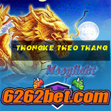 thongke theo thang