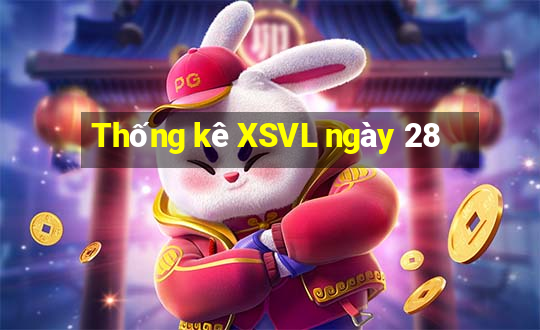 Thống kê XSVL ngày 28