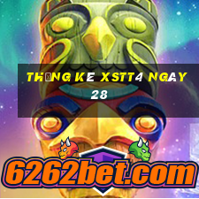 Thống kê XSTT4 ngày 28