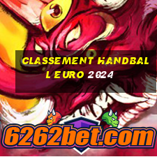 classement handball euro 2024