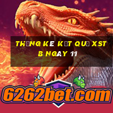 THỐNG KÊ KẾT QUẢ XSTB ngày 11