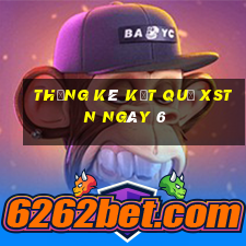 THỐNG KÊ KẾT QUẢ XSTN ngày 6